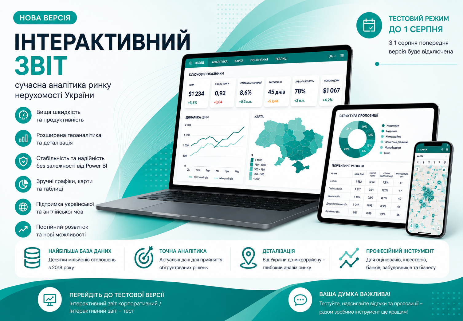 Нова версія «Інтерактивного звіту» ГІС «Увекон» стала доступною для тестування