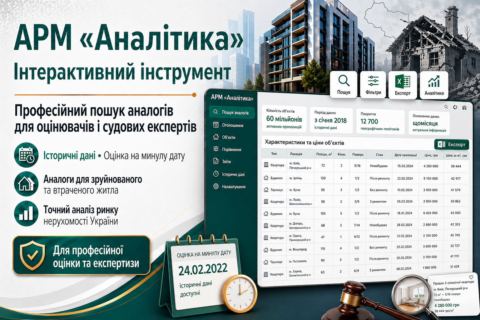 АРМ «Аналітика» ГІС «Увекон»: професійний інструмент для пошуку аналогів, оцінки нерухомості та підтвердження ринкових висновків