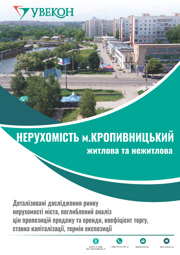 Нерухомість м.Кропивницький. Тенденції цінових показників