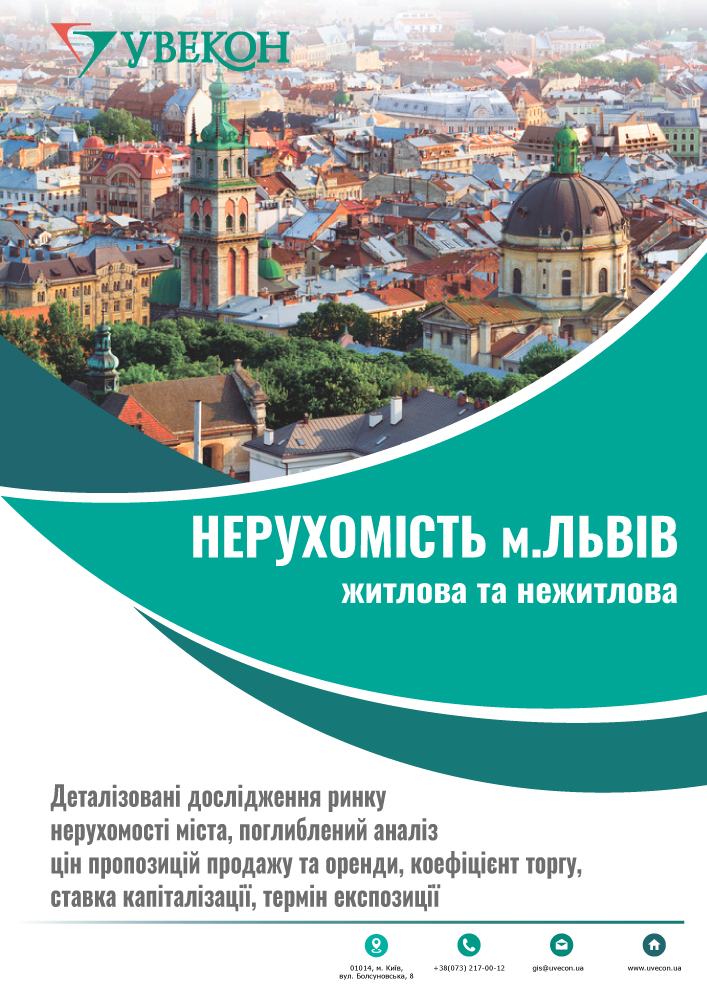 Нерухомість м. Львів.  Тенденції цінових показників