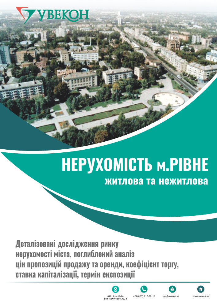 Нерухомість м. Рівне. Тенденції цінових показників