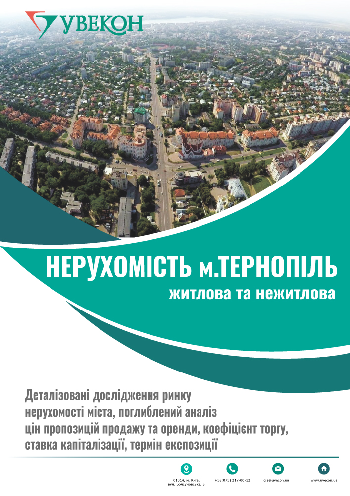 Нерухомість м. Тернопіль. Тенденції цінових показників