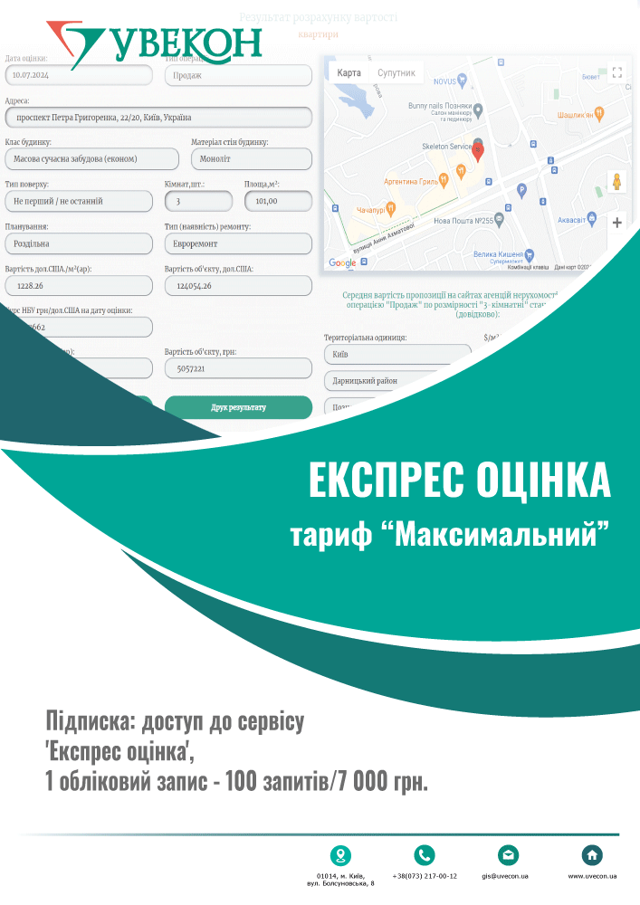 Експрес оцінка. Тариф "Максимальний"- 100 запитів/7000 грн.