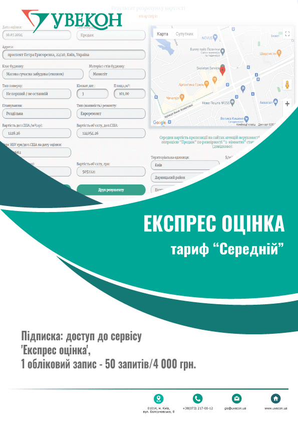 Експрес оцінка. Тариф "Середній"- 50 запитів/4000 грн.