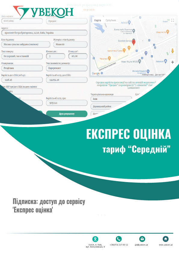 Експрес оцінка. Тариф "Середній"- 50 запитів/4000 грн.